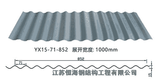 陜西出口貿(mào)易18-76-988彩鋼瓦波紋板