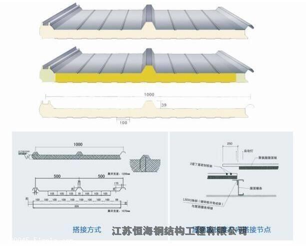 在线咨询：上海岩棉夹芯板安装