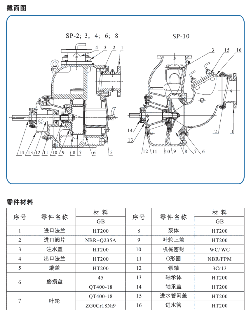 sp-6柴油机移动式自吸排污泵