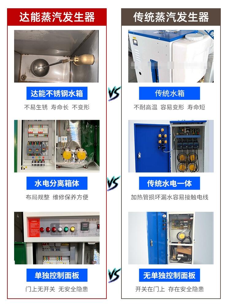 上海小型锅炉鑫达能桥梁养护厂家直销