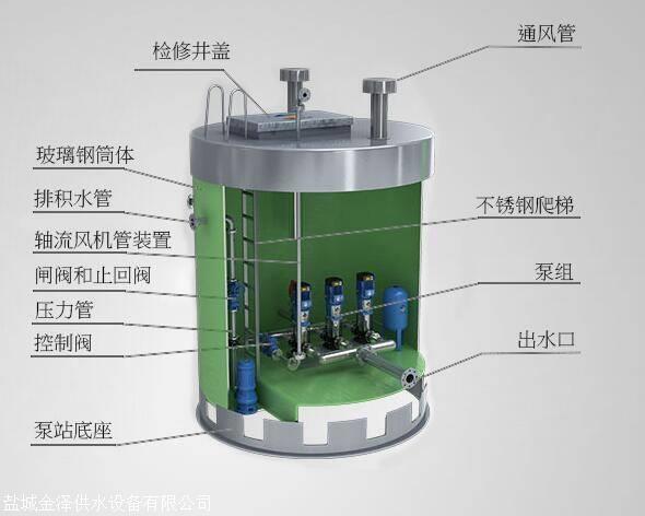 江西玻璃鋼筒體污水一體化泵站污水泵站廠家哪家好使用壽命