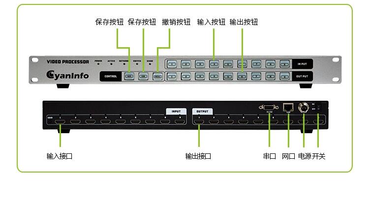 新疆网络中控拼接处理器系统方案为一体的智能化安防系统工程原则