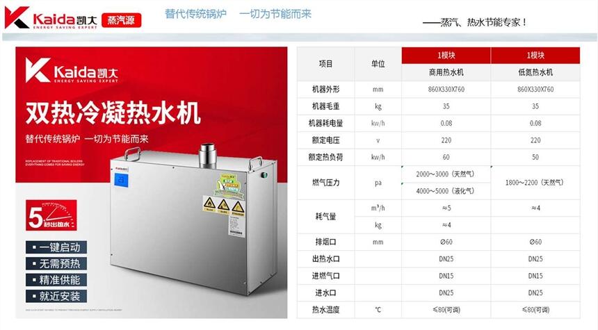 遼寧省熱水鍋爐  雙冷凝熱水機1模塊 供應鍋爐管道安裝維修改造