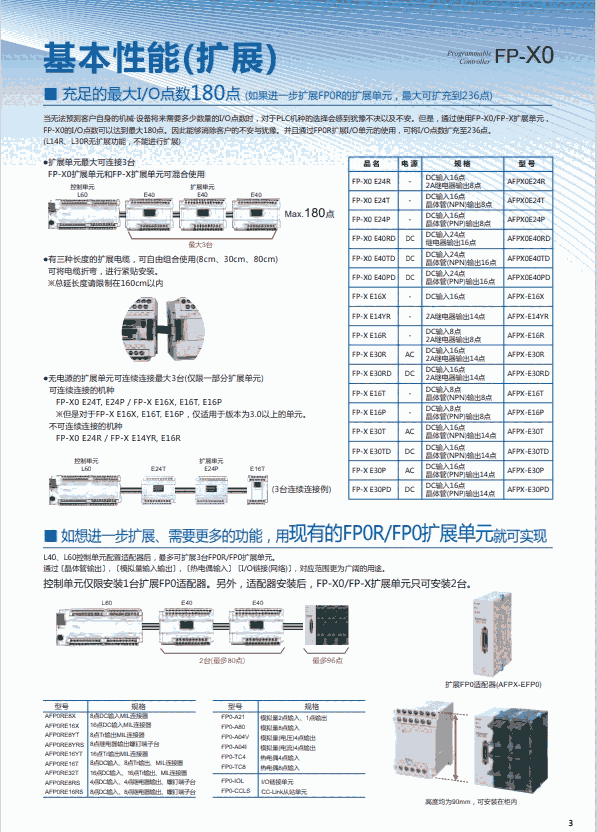 供应松下接近传感器HL-C201AE-SP3M HL-C211CE-MK  HL-C2CE