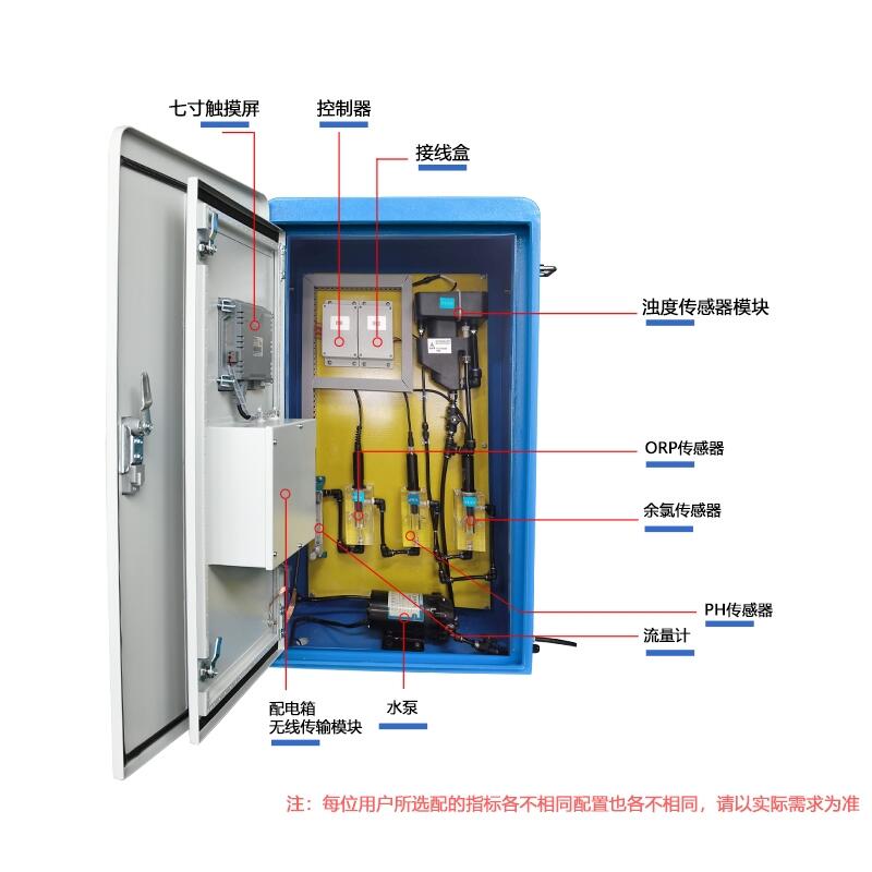 二次供水水質(zhì)監(jiān)測系統(tǒng)-設(shè)備反控功能-KNF-400B