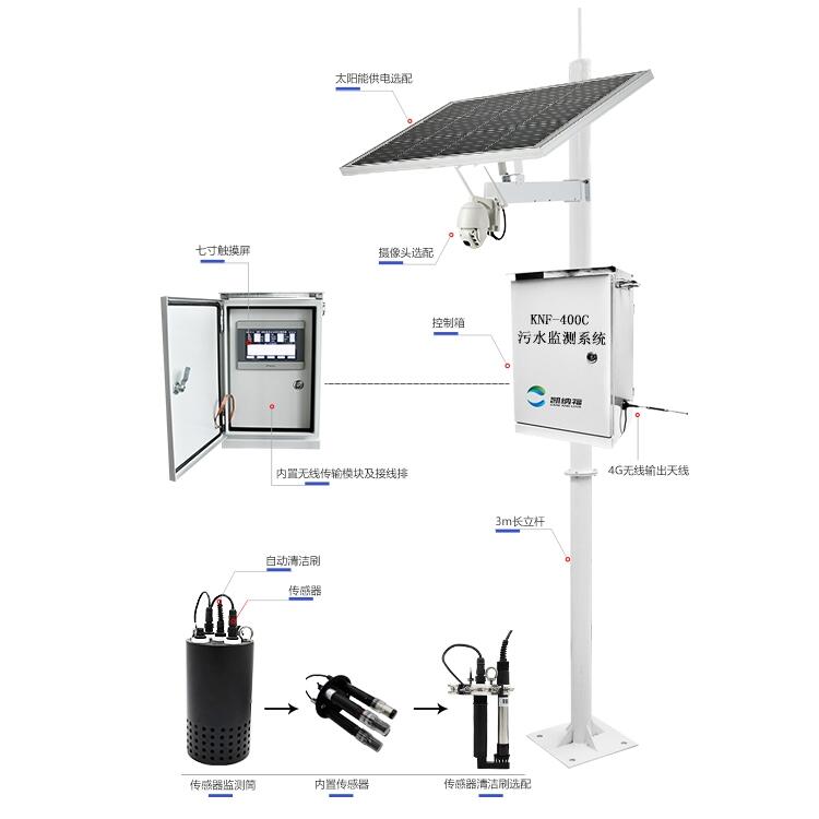 污染源水質(zhì)在線監(jiān)測系統(tǒng)-在線監(jiān)測明渠-KNF-400C