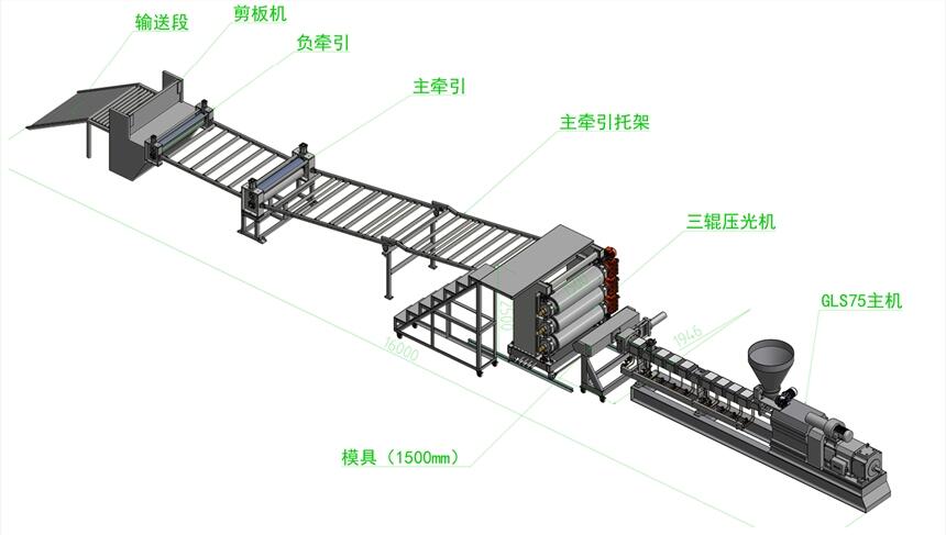 汽車內飾板材擠出機