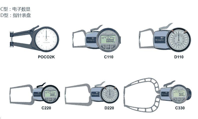 授权代理德国Kroeplin 古沃匹林 指针式内径卡规 H240