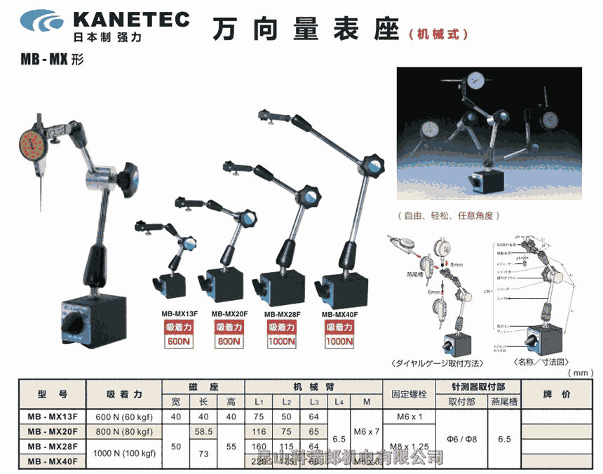 日本强力KANETEC磁性底座80KG