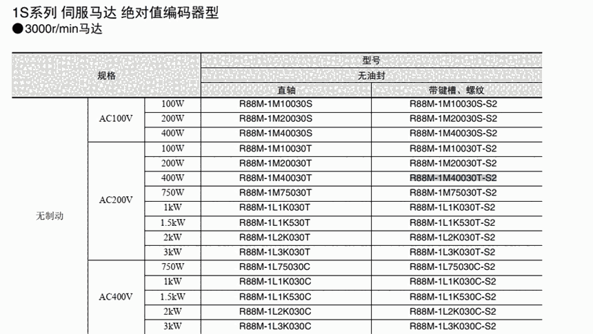 欧姆龙1S系列400W伺服电机 R88M-1M40030T-S2吴江代理