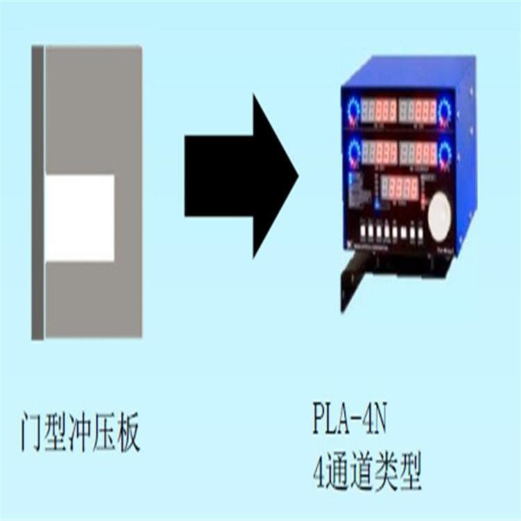 南長HELM噸位儀模塊HELM噸位儀PTM-4500TSM-ASA