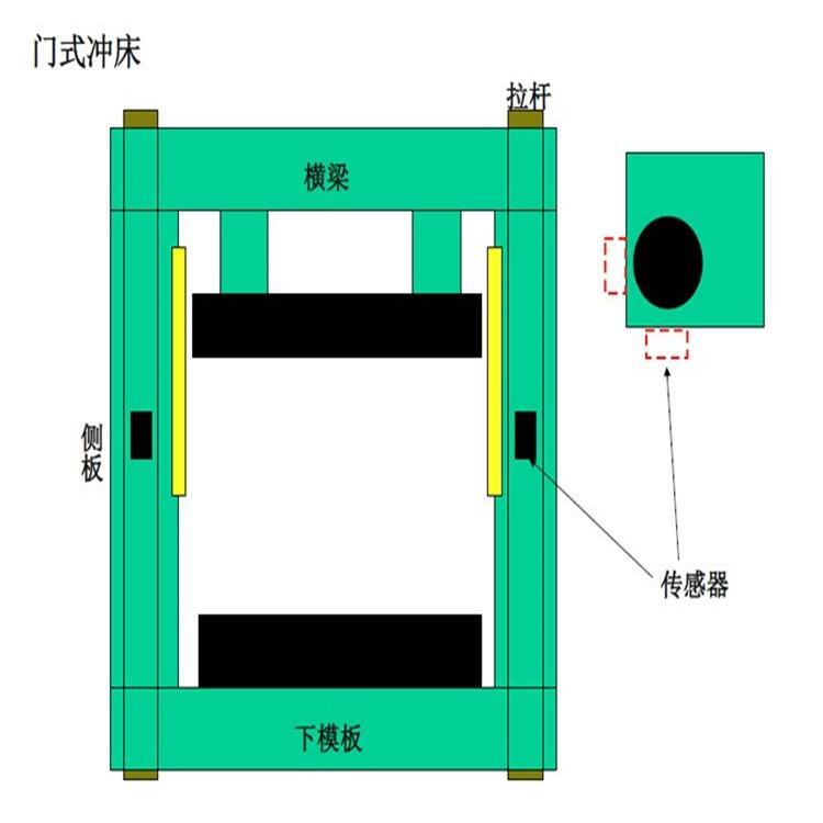 合肥供應(yīng)HELM噸位儀器儀表噸位監(jiān)視系統(tǒng)RLG-4