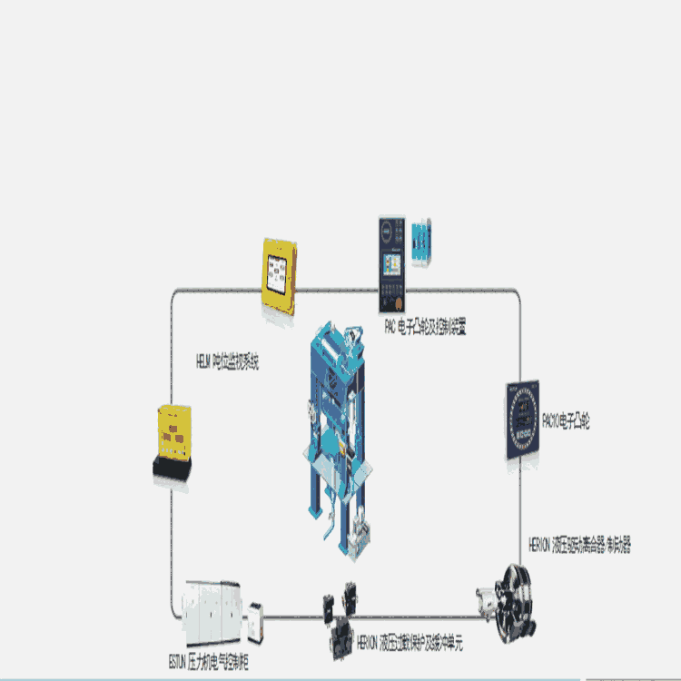 徐州HELM壓力機(jī)噸位儀噸位儀PTM-8800-DA-TSM