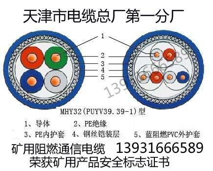 吉林銅帶變頻電纜YJVPZR廠家