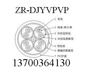 淮南銅絲屏蔽變頻電纜BPYJVP結(jié)構(gòu)