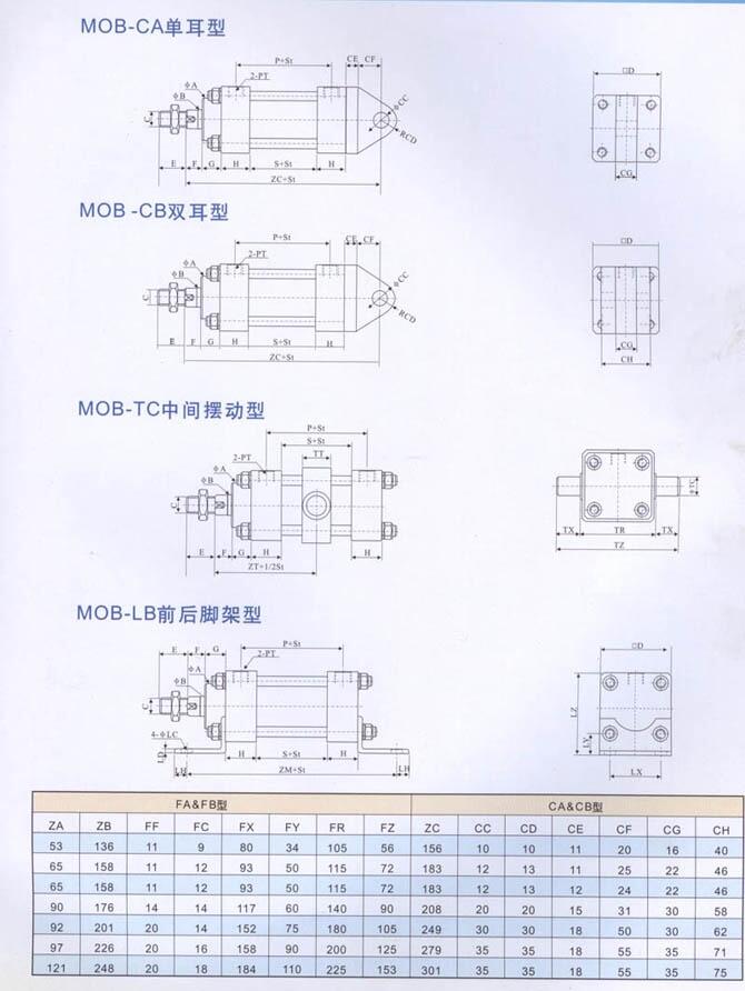 亳州MOB-160*900,輕型拉桿油缸,經(jīng)銷批發(fā)