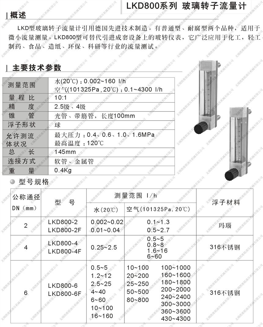 張家口FA40-32,玻璃轉(zhuǎn)子流量計(jì),低價(jià)促銷