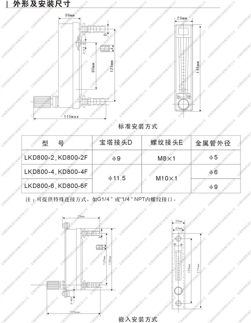 菏澤LZT-2516G-S,流量計,批發(fā)代理