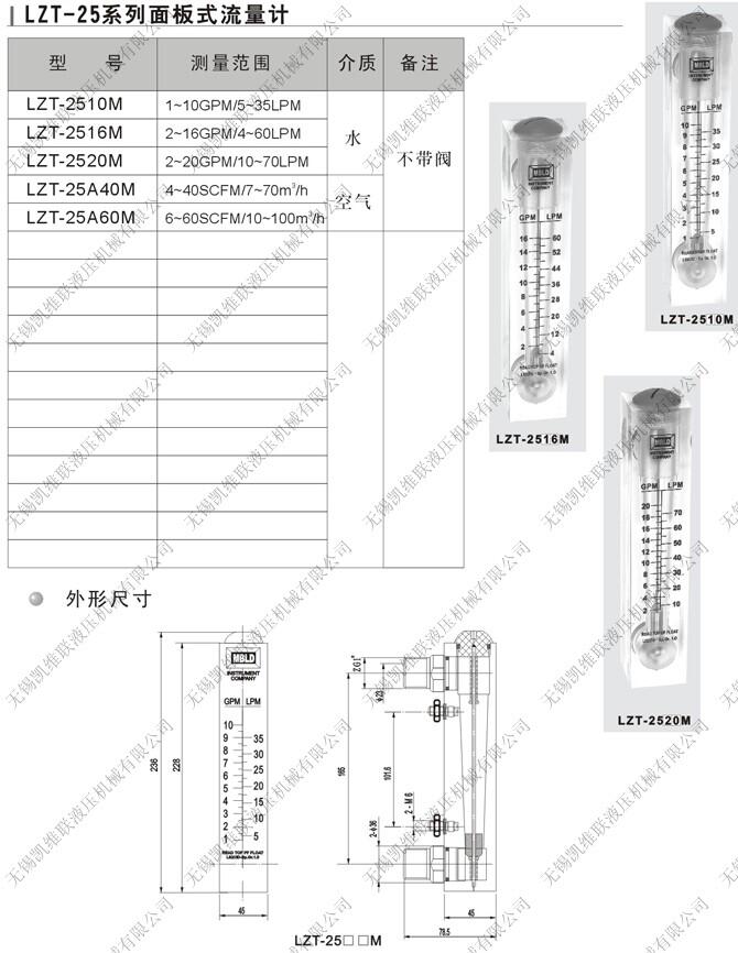 湖州K-5017,玻璃轉(zhuǎn)子流量計,從優(yōu)