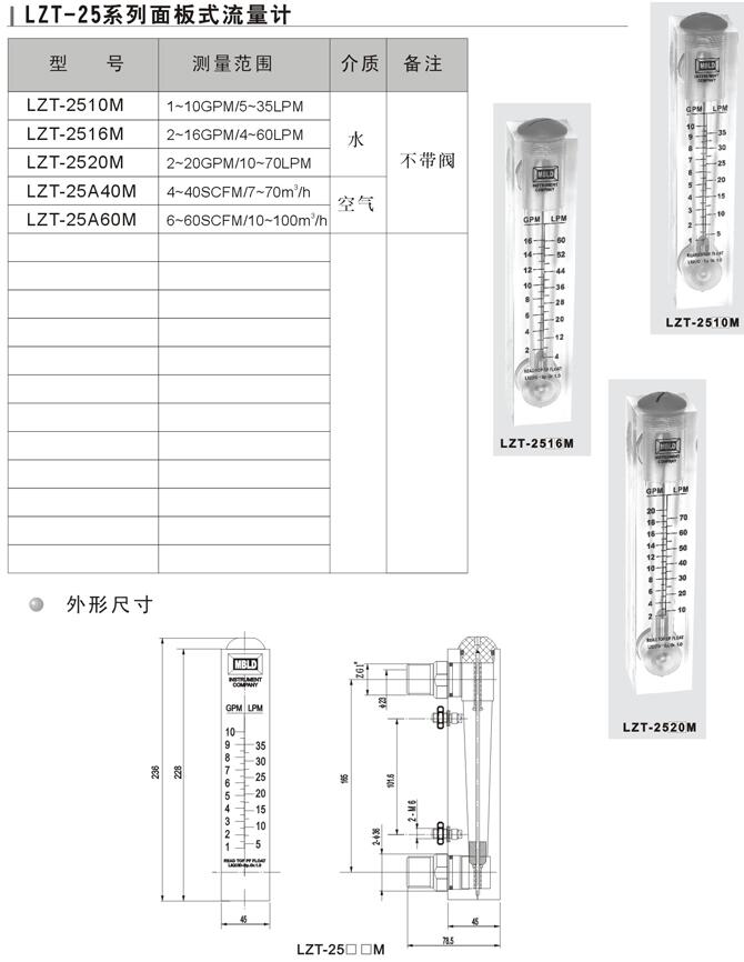 菏澤LZT-2516G-S,流量計,批發(fā)代理