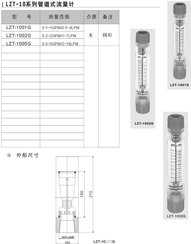 運(yùn)城LZT-50S10,流量計(jì),價(jià)格實(shí)惠