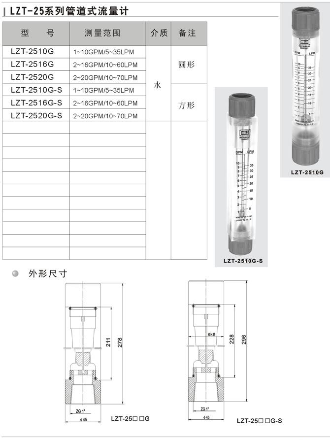 嘉興K-5016,玻璃轉(zhuǎn)子流量計(jì),哪家專業(yè)