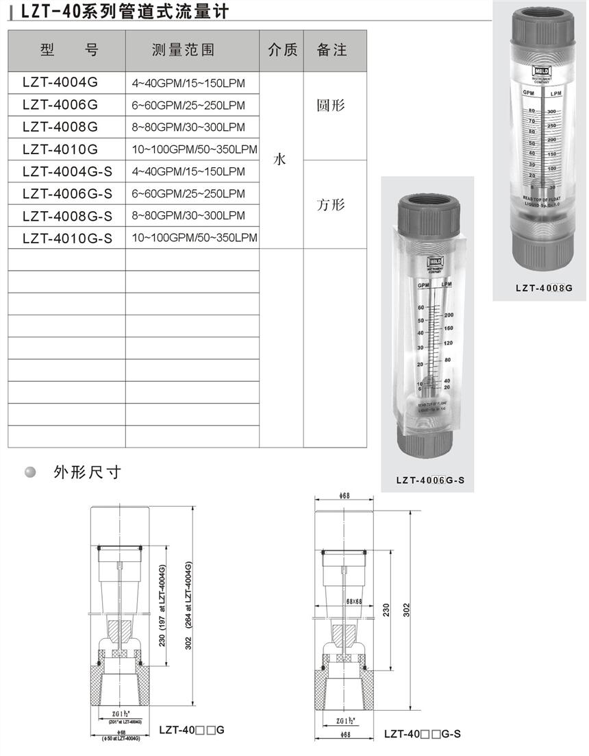 唐山VA30S-50,玻璃轉(zhuǎn)子流量計,現(xiàn)貨供應