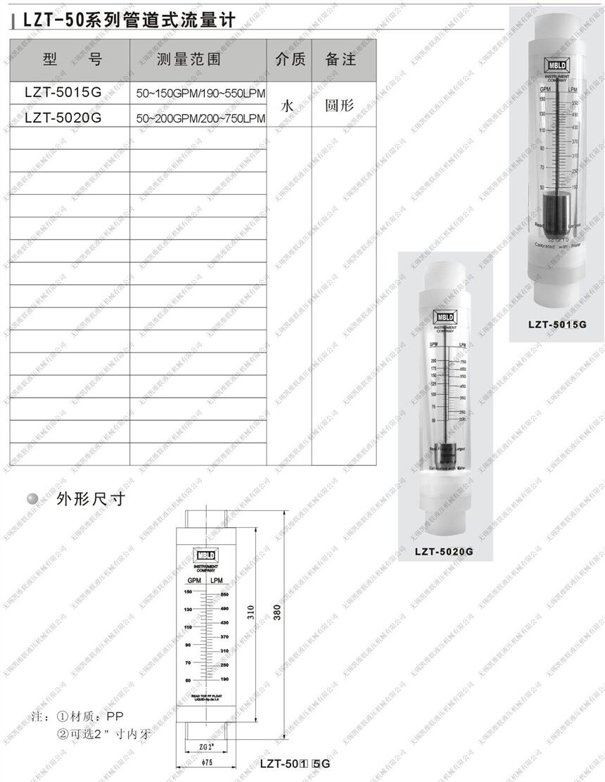 秦皇島LZS-15,塑料管流量計(jì),優(yōu)質(zhì)產(chǎn)品