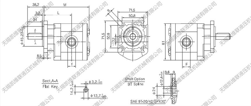 太原YBZ5-G2.5H4I2/BCDBT1,小剪升降機(jī)用動(dòng)力單元,廠家直銷(xiāo)