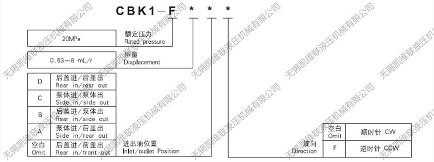 舟山CBKA-F5F,齒輪泵,優(yōu)質(zhì)產(chǎn)品