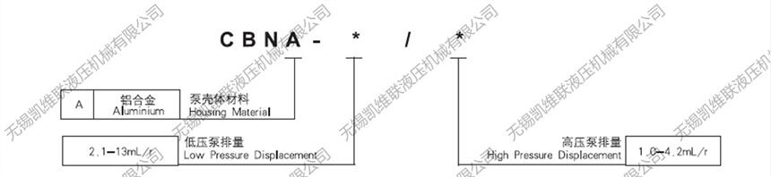 晉城YBZ5-F2.1B1W1/WUAZD1,堆高車動力單元,原裝代理