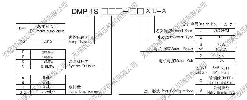 鎮(zhèn)江CBKQ-F2.5,齒輪泵,優(yōu)質(zhì)產(chǎn)品