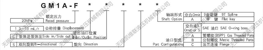 運城CB-E0.75S,雙向齒輪泵,價格實惠