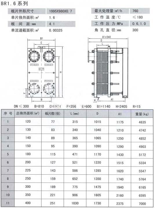 濟寧2LQF6W-A16F,冷卻器,現(xiàn)貨供應