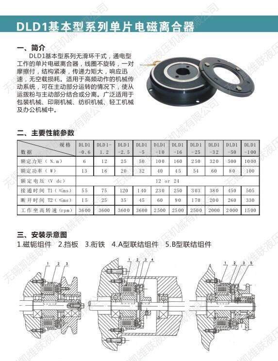 呂梁BYT1-320Z/20,電力液壓推動(dòng)器,,批發(fā)代理