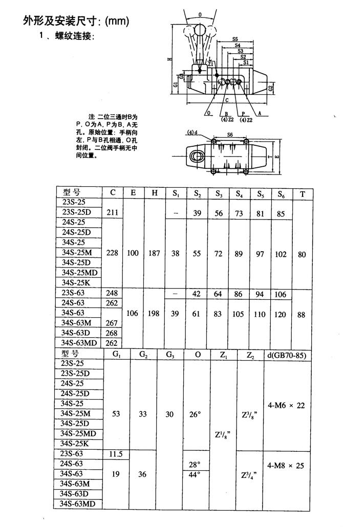 厂家供应:宿州市34SK-L32H-W,手动换向阀,安全可靠