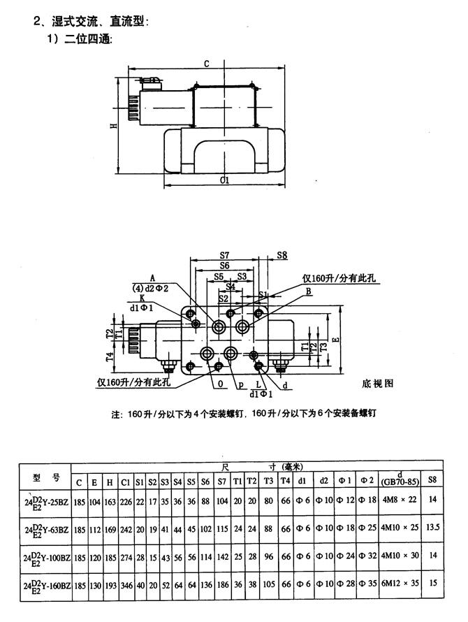 廠家供應:漳州市34E2Y-160BOPZ,電液動換向閥,批發(fā)代理