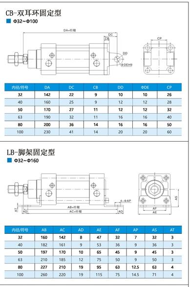 黄冈,DNGJ-100x325-FA-S1,气缸,性价比高