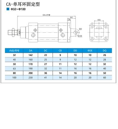 武漢,DNGJ-125x600-CB-S1,氣缸,批發(fā)代理