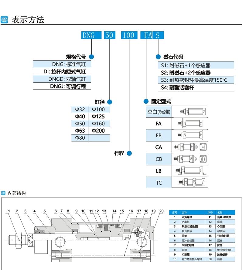 張家界,DNGJ-160x700-FB-S1,氣缸,安全可靠