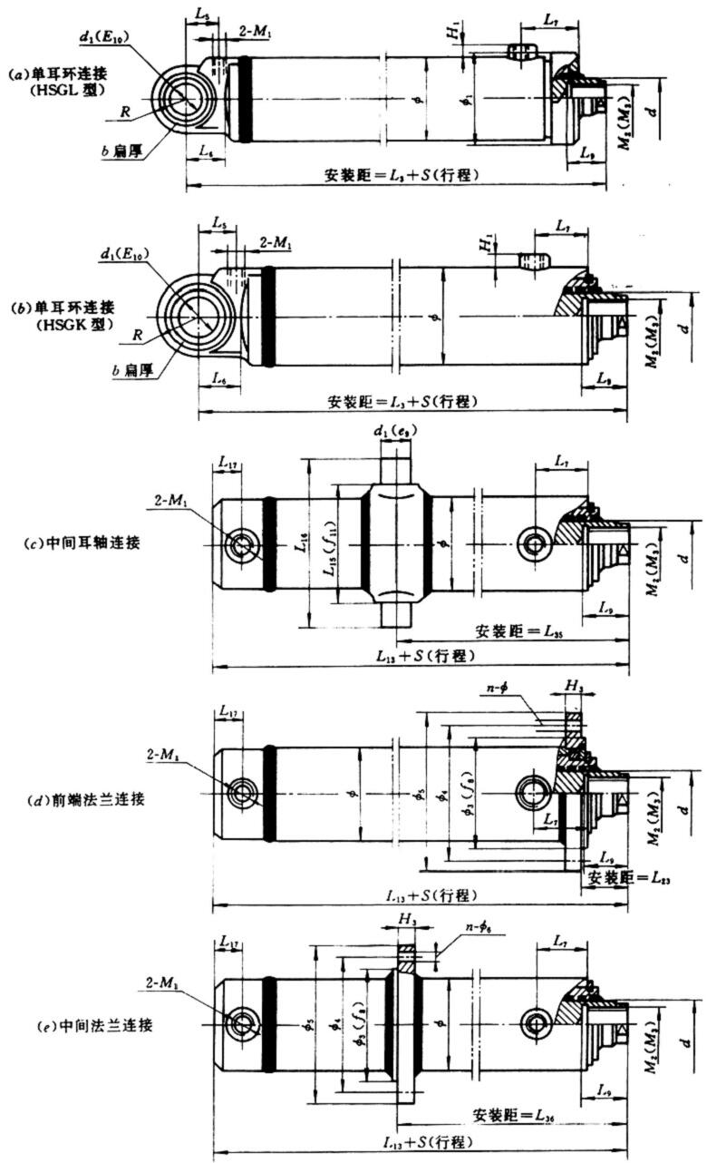 廠家：哈爾濱市HSGF01-100/55*3200,工程液壓缸,廠家直銷