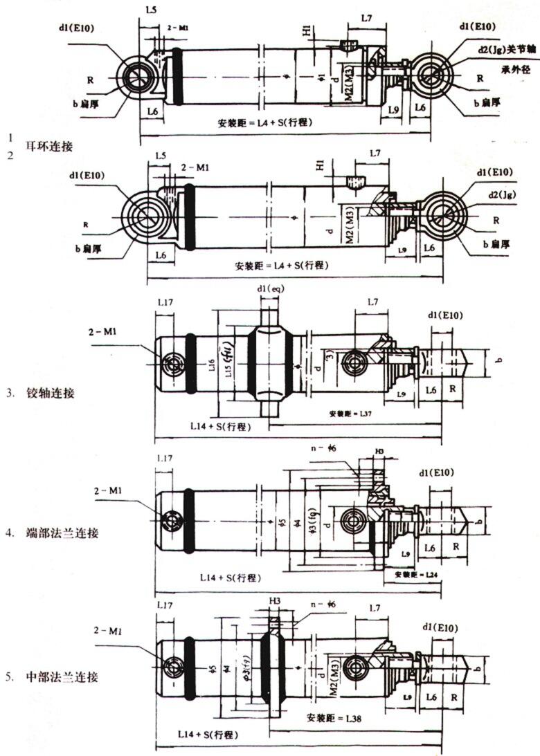 厂家：东莞市HSGF01-220/110*2200,工程液压缸,？