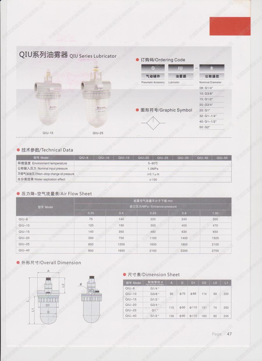 QIU(1)