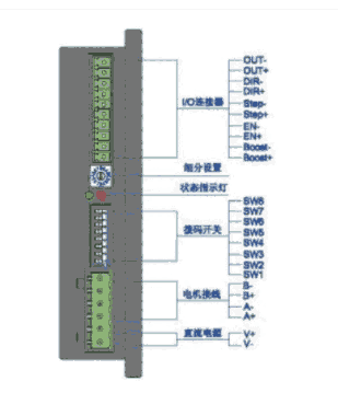 供應兩相直流步進電機驅動器