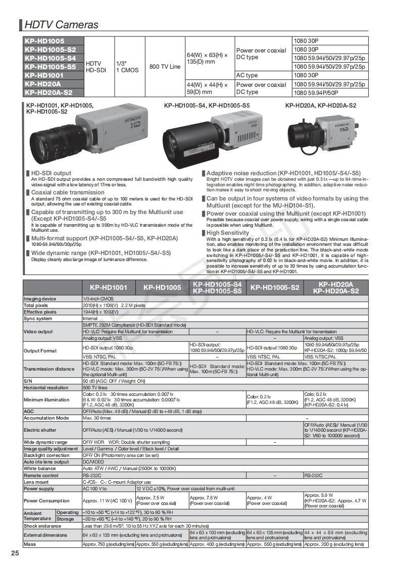 HITACHI  KP-HD1005