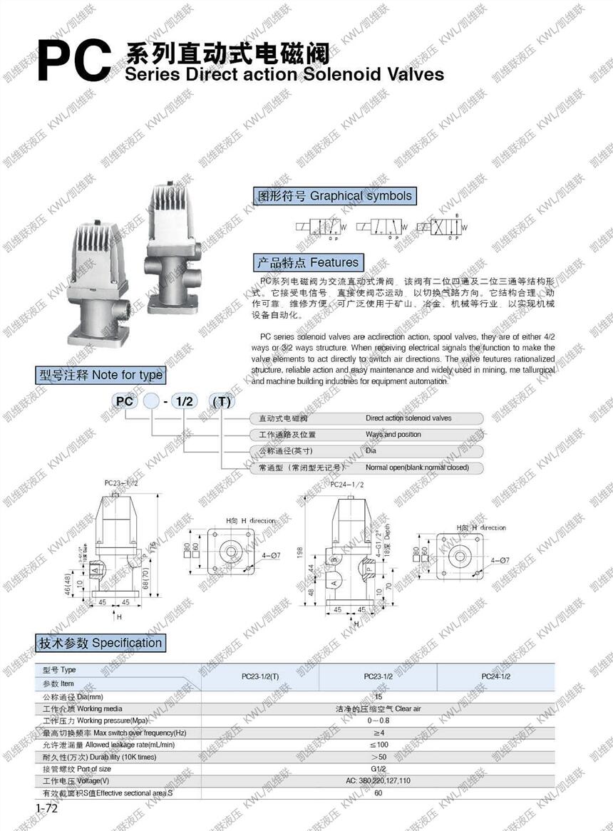 贛州K23JSD-L20T,壓力機(jī)用雙聯(lián)安全閥,,哪家專業(yè)|