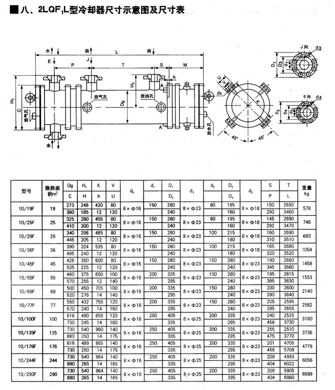 張家界A37H-25DN125,雙聯(lián)彈簧全啟式安全閥,廠家直銷|