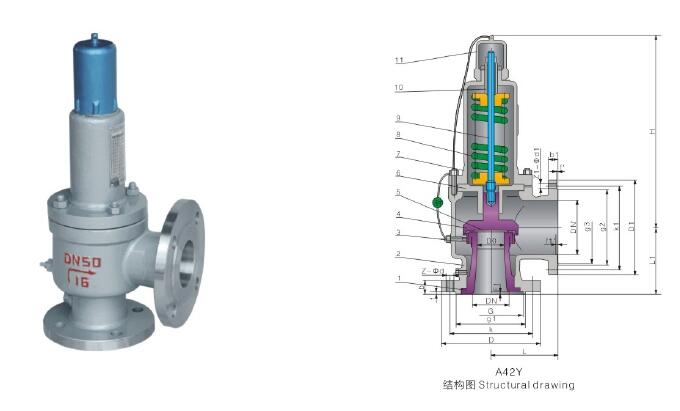 韶關A44Y-16PDN65,帶扳手彈簧全啟式安全閥,總代直銷|