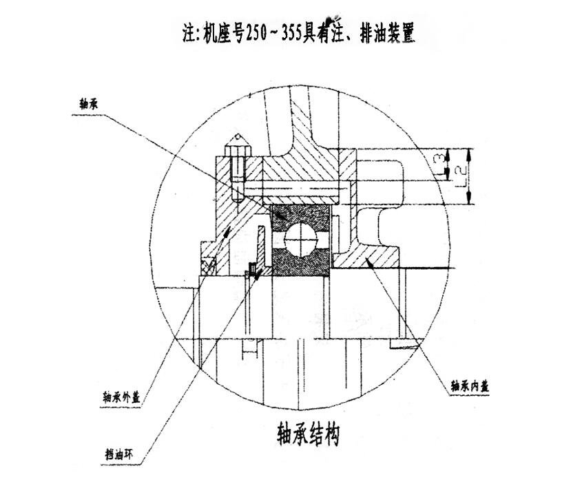 揭陽YB2-225M-8-22KW,防爆電機(jī),批發(fā)代理|