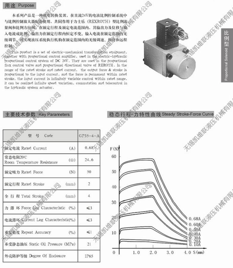 济南MFZ9-90YC,阀用电磁铁,,哪家比较好|